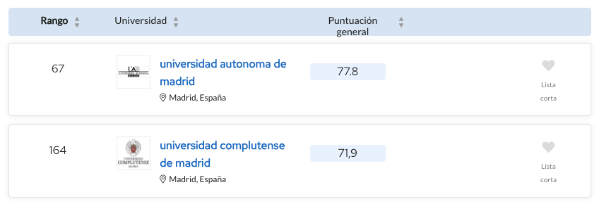 Ciencias Naturales